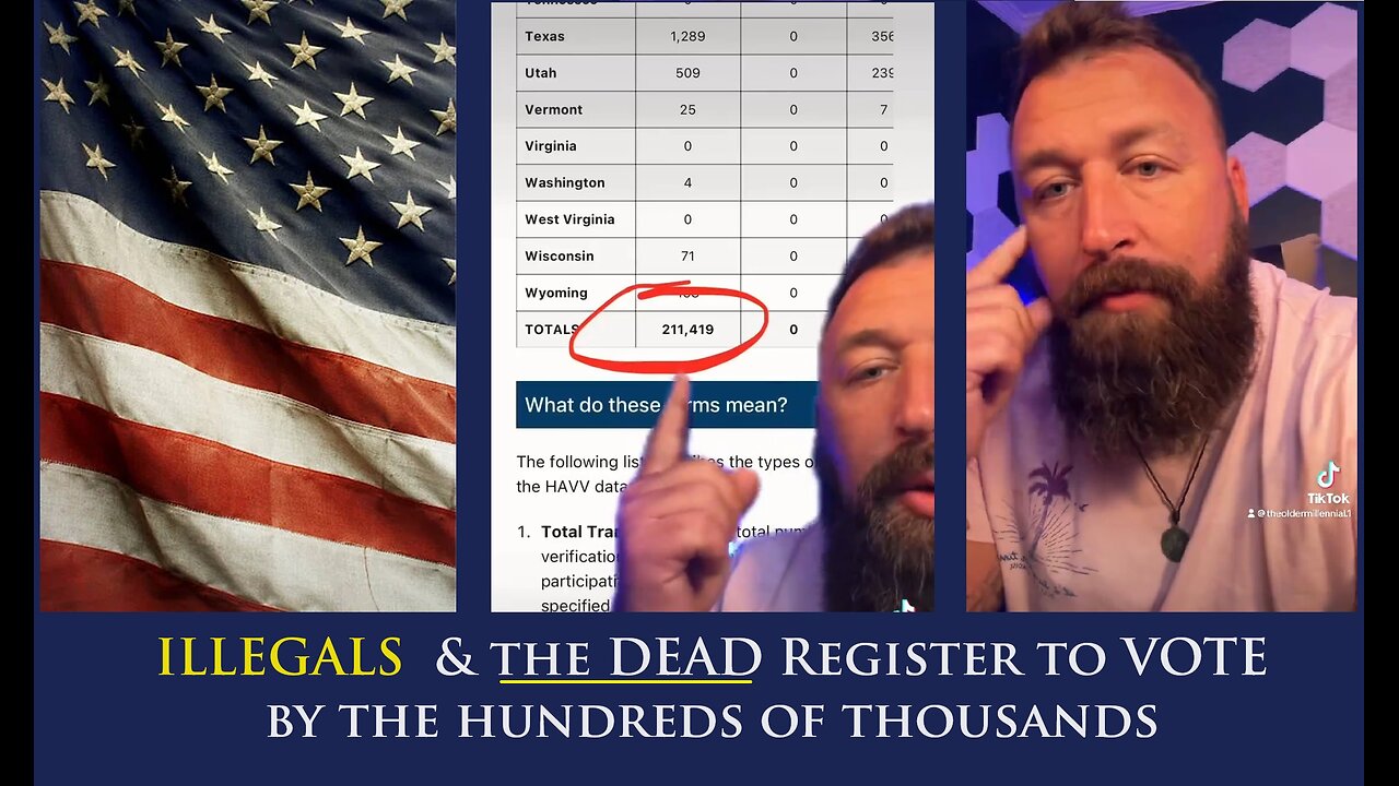 🔥ILLEGALS & the DEAD are registering to VOTE by Hundreds of Thousands 🔥