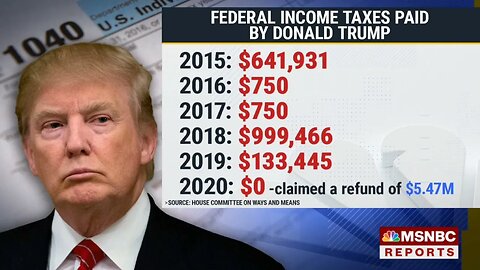 🪃 "Here is the most powerful man in the world...and he did not pay the taxes that the most modest