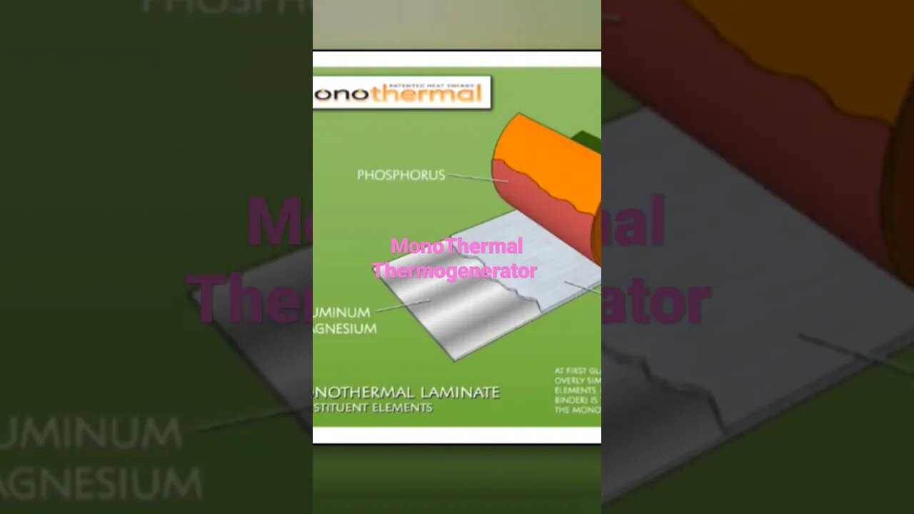 MonoThermal Thermogenerator
