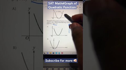 Graph of quadratic equation✍️✌🏻 #satmath #youtubeshorts #mathtrick