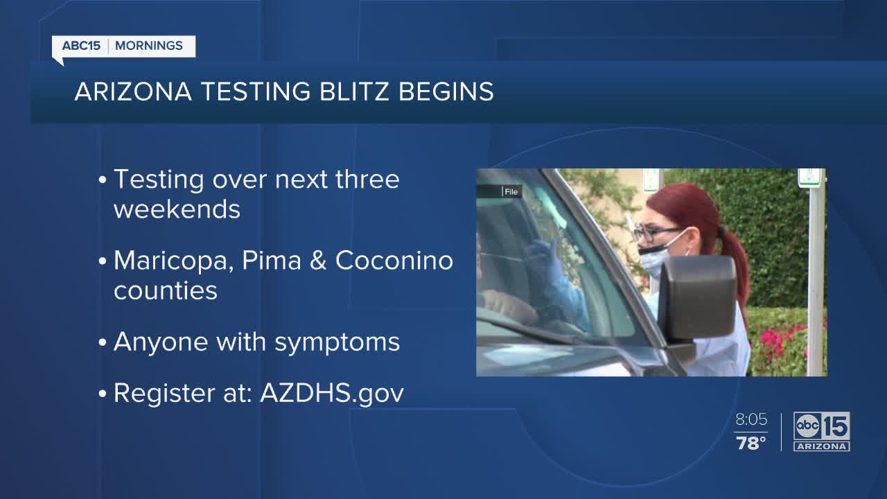A coronavirus testing blitz begins today