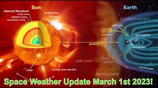 Volcanoes Earthquakes PM 2.5 And Weather Live With World News Report Today February 28th 2023!