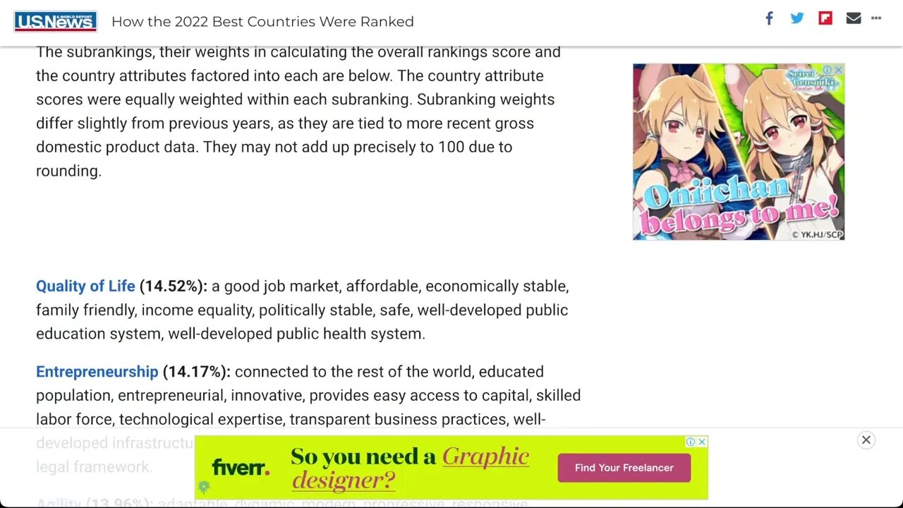 最具經濟影響力的國家