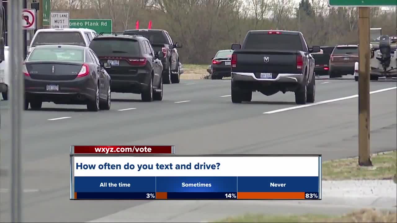 Ask Dr. Nandi: 2 of 3 parents read texts while driving