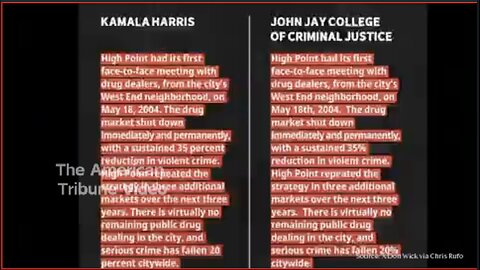 Video Shows Evidence Kamala Is Caught In Major Plagiarism Scandal