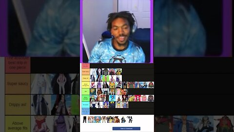 Luffy has no Drip #onepiece #drip #tierlist #maniacdgod #anime