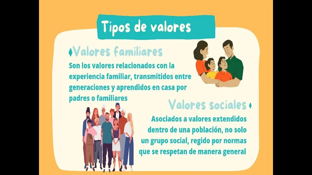 Foro Chat: Tipos de valores: acercamiento a un amplio concepto