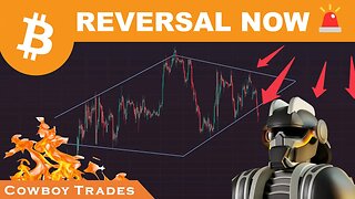 Bitcoin: A Reversal Signal Flashes 🚨