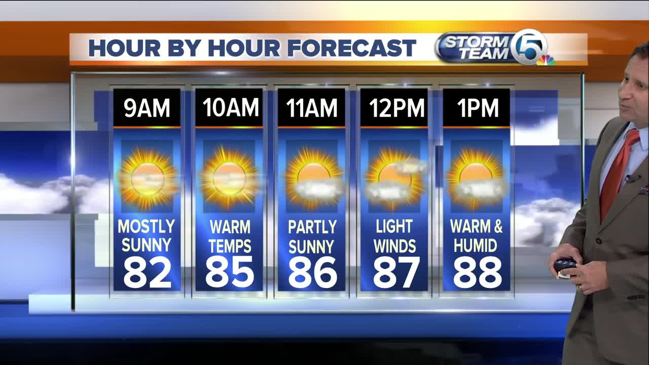 South Florida Wednesday morning forecast (9/12/18)