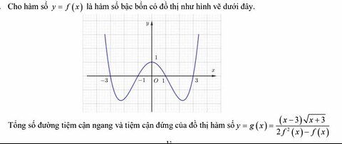 Cho hàm số y=f(x) là hàm số bậc bốn. Tổng số đường tiệm cận g(x)=(x-3)√(x+3)/(2f^2 (x)-f(x))