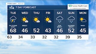 Tuesday remains warm with scattered showers