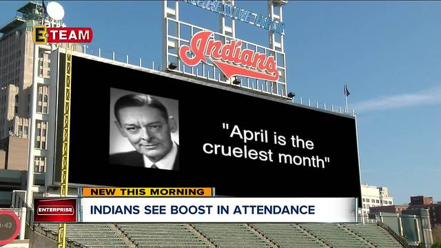 Cleveland Indians attendance back on the rise