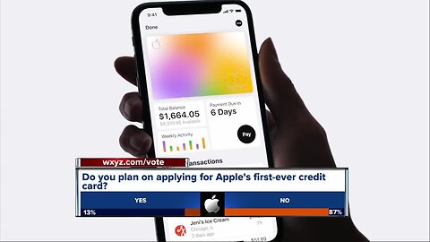 Don't Waste Your Money: Do you plan on applying for Apple's first ever credit card?