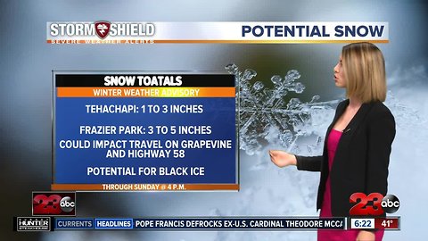 Cold storms bring wet weather this weekend