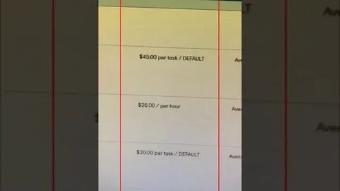 How to Make Money Online $144 a Day Work From Home