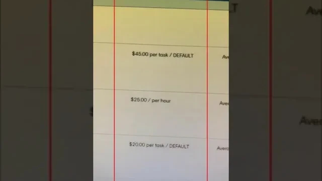How to Make Money Online $144 a Day Work From Home