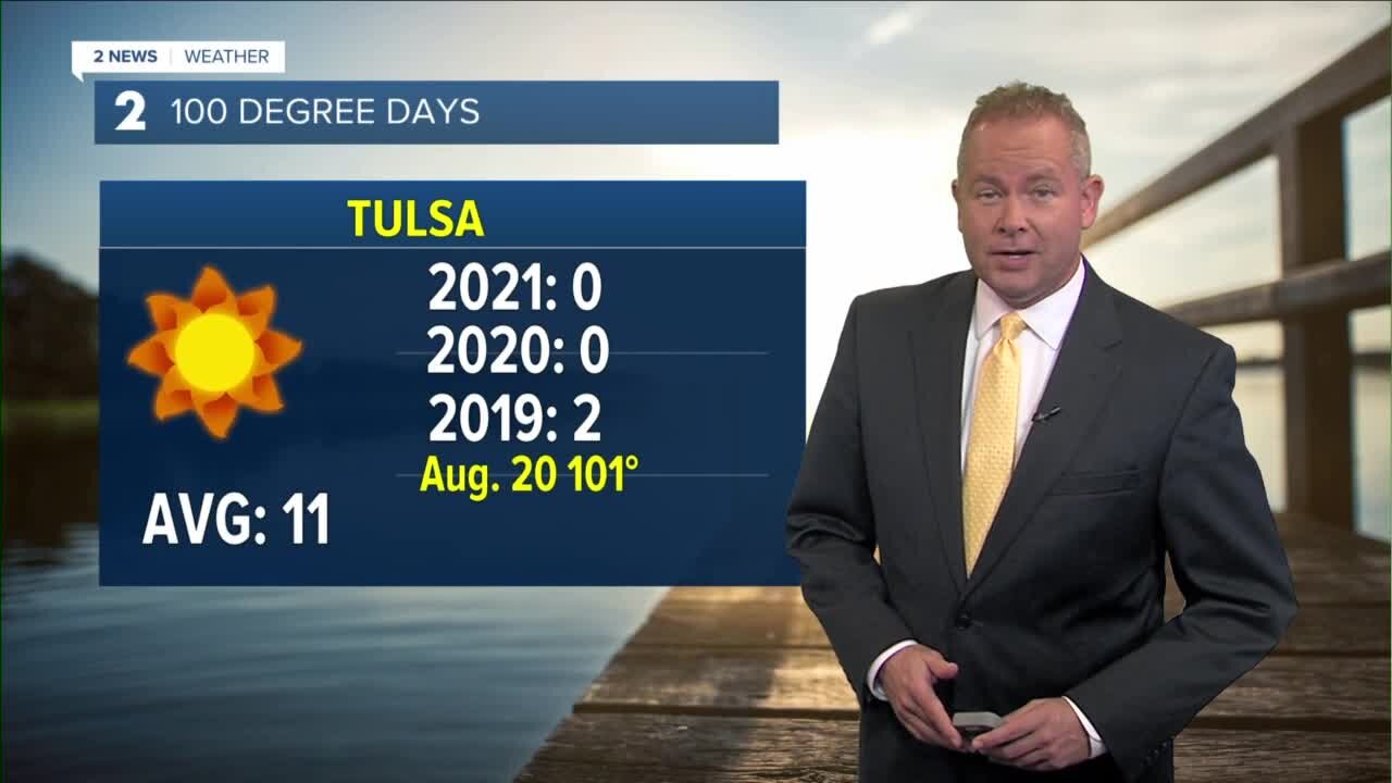 Wed. am weather