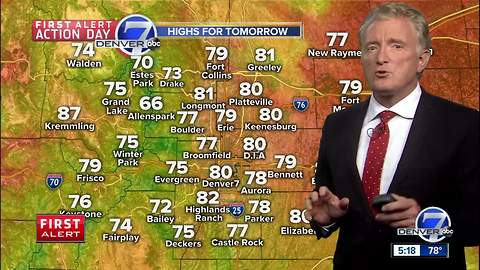 Wednesday evening forecast