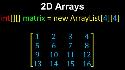 2D Arrays - Computer Science