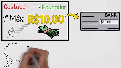 Como Poupar Dinheiro TODOS OS MESES Mesmo Ganhando Pouco (Educação Financeira | Ep. 02)