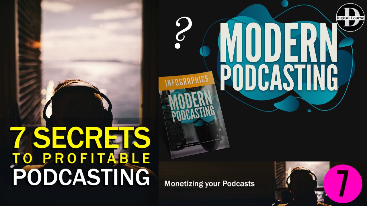 How to Earn by Modern Podcasting | Course for BEGINNERS | Full Tutorial