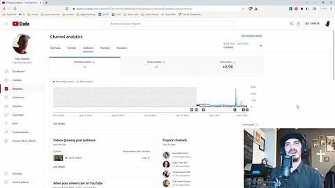 How Much Money I've Made on YouTube with 8k Subscribers in 3 Years