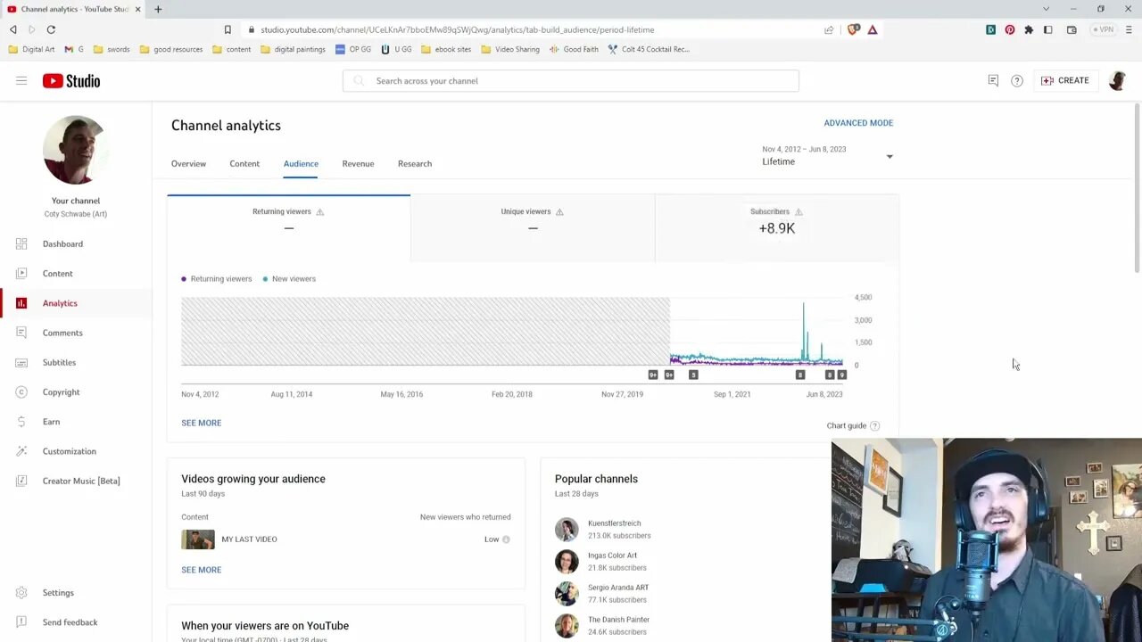 How Much Money I've Made on YouTube with 8k Subscribers in 3 Years