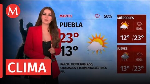 El clima para hoy 02 de septiembre de 2024, con Sandy Tok