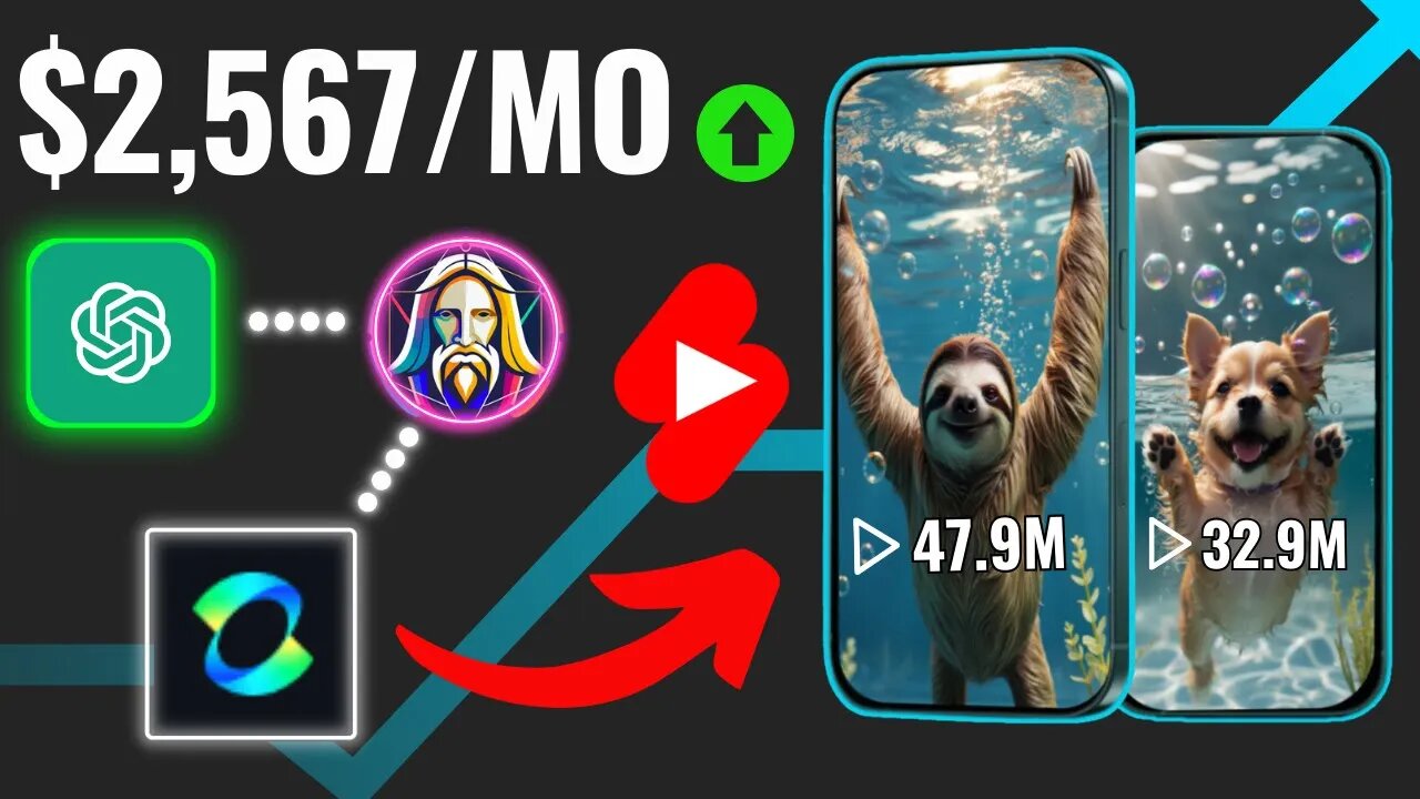 Fast, Easy And Profitable YouTube Shorts And TikTok Videos: Make Money with Faceless YouTube Channel