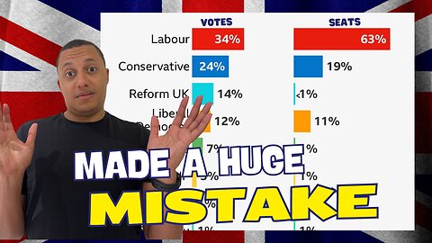 I Messed Up: My 2024 UK Election Mistake Explained