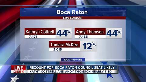 Boca Raton city council race may be headed for recount
