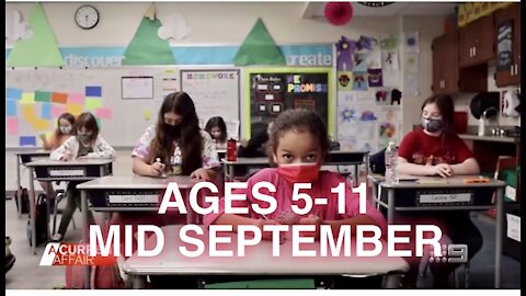 Child Vaccination TIMELINE