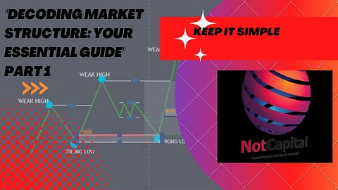 "Decoding Market Structure: Your Essential Guide" PART 1