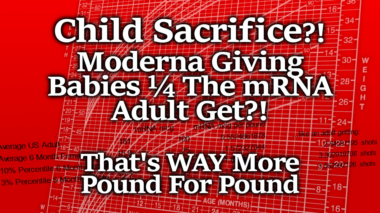 Child Sacrifice? Moderna Says 6 Month Babies Should Get Disproportionately High 1/4 Of Adult Dose