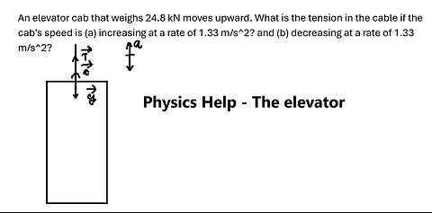 Physics Help: An elevator cab that weighs 24.8 kN moves upward. What is the tension in the