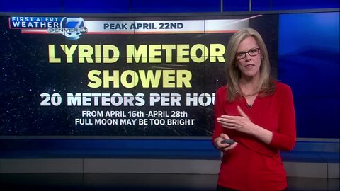 Space forecast for Denver