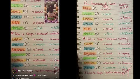 12 FREQUENCIES OF LOVE 💗 | WHAT DID I COME TO TEACH/LEARN