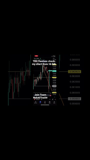 TRON analysis update #tron #cryptotrading #fypシ #short