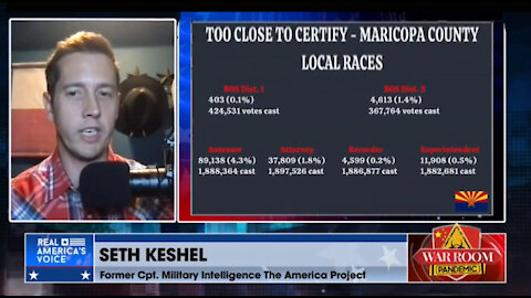 Seth Keshel Goes Over the Arizona Election Numbers