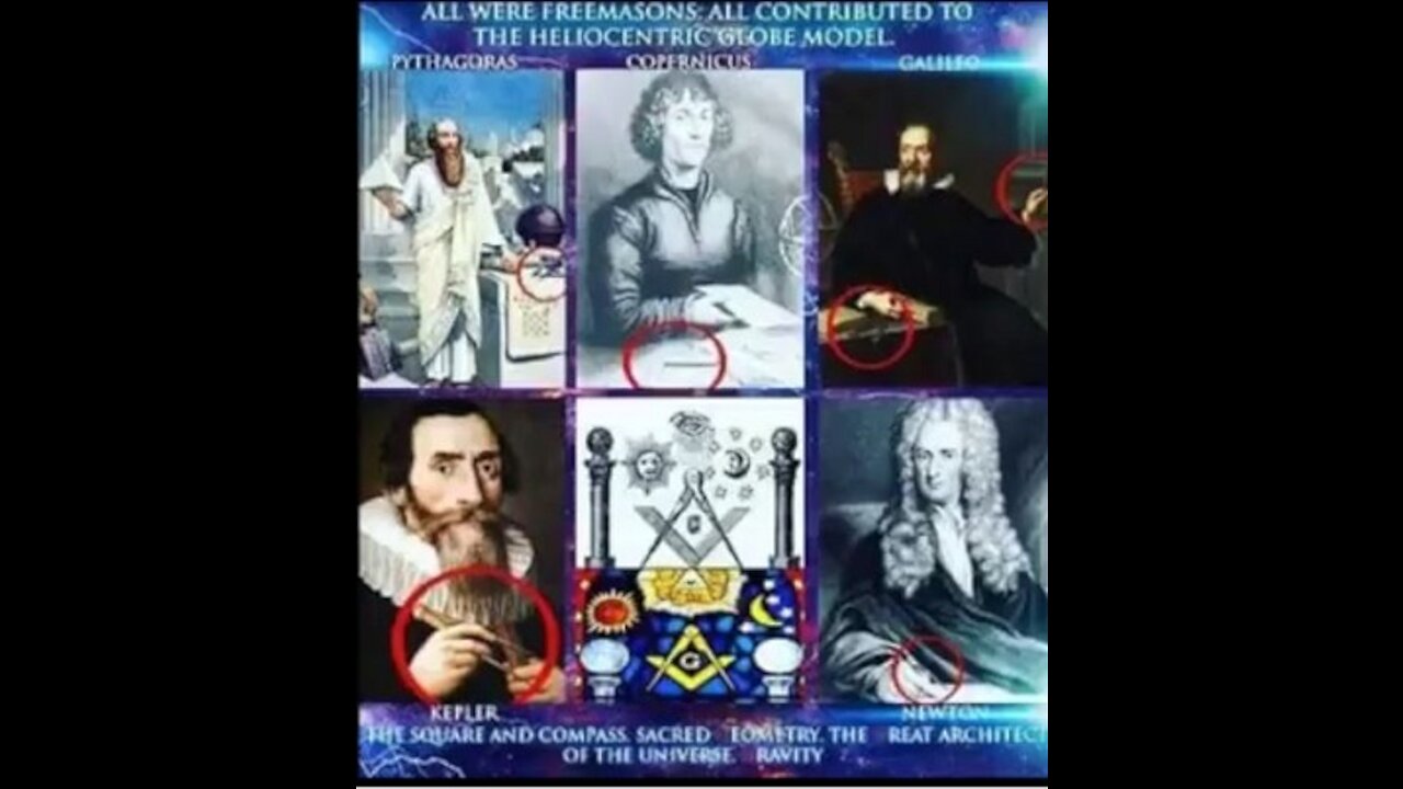 How Many Secret Societies Can You Name