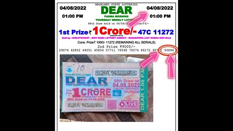 Nagaland Lottery Prediction 05-08-2022, Join WhatsApp Group for Banknifty 99% profit prediction.