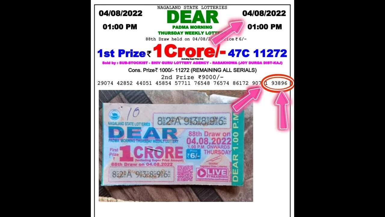 Nagaland Lottery Prediction 05-08-2022, Join WhatsApp Group for Banknifty 99% profit prediction.