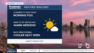 ABC 10News Pinpoint Weather with Meteorologist Megan Parry