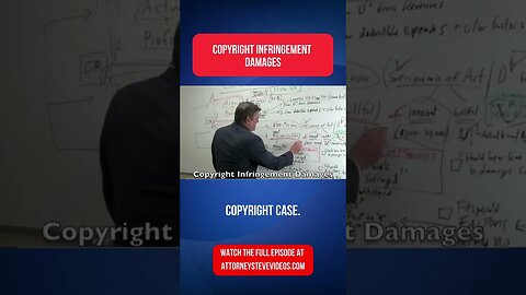 Copyright infringement damages quick overview