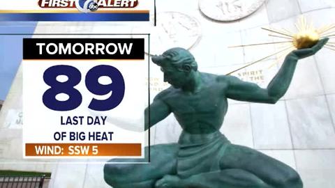 One more day of heat