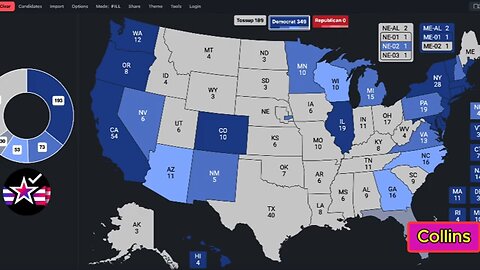 USA ELECTIONS UPDATE TRUMP WINNING