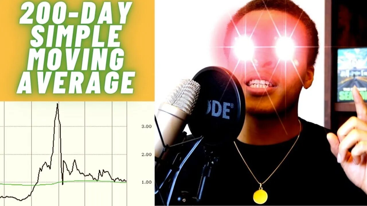 200 SMA Explanation | Gematria & Technical Analysis on Stock Charts