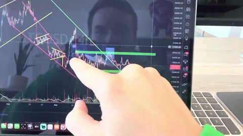 🐥 BITCOIN WILL MOVE BIG SOON!! [here is why]