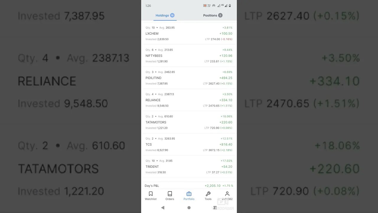 #banknifty #bankniftyintradaytradingstrategy #intradaytrading #stockmarket