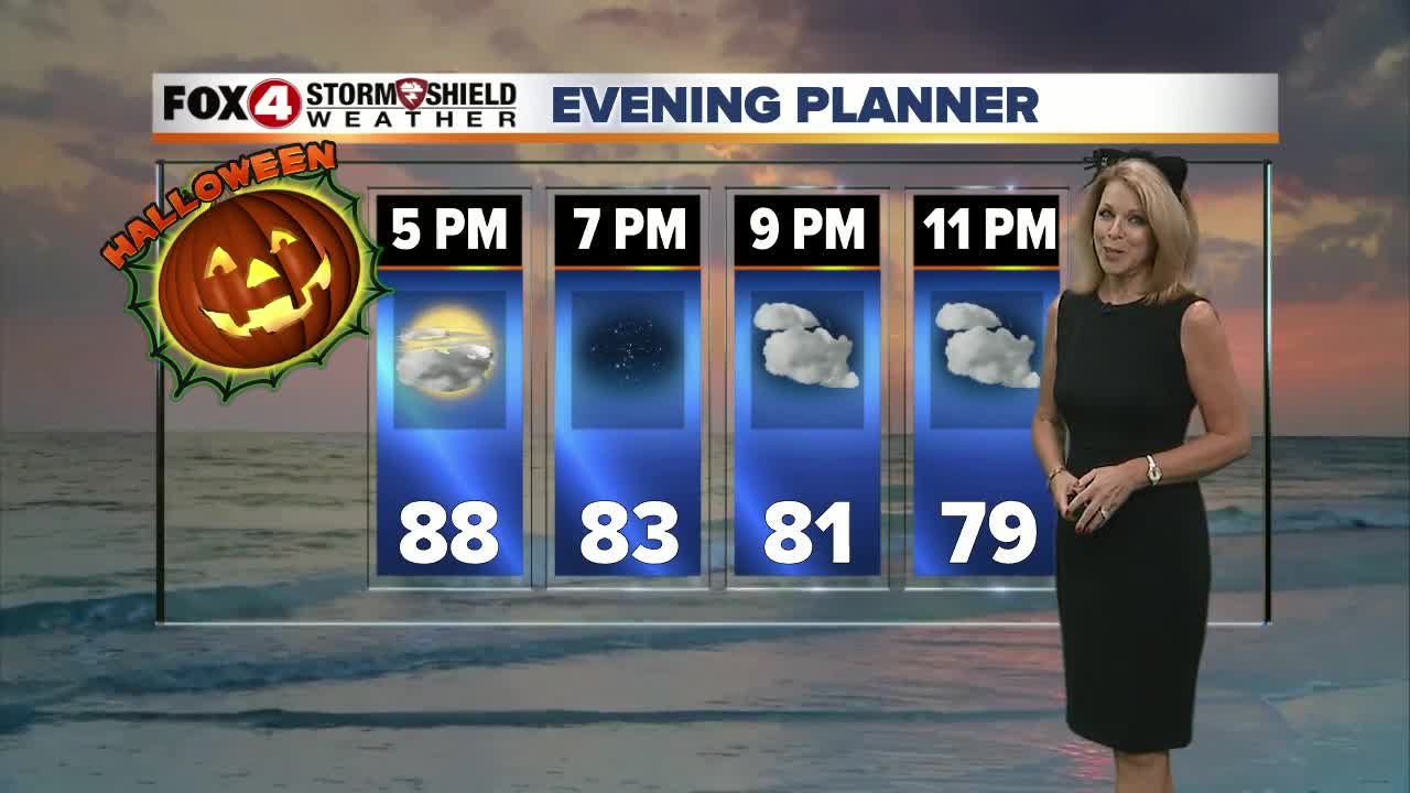 Warm and humid for Trick or Treats